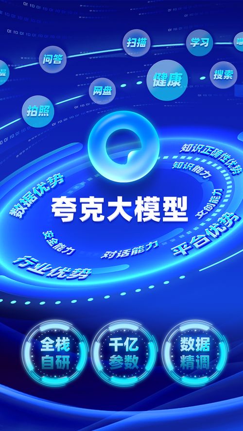 夸克發(fā)布自研大模型，國產(chǎn)大模型陣營再添新力量