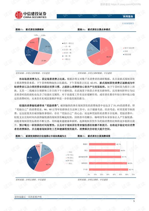 現(xiàn)制茶飲行業(yè)深度解析 高增長賽道品牌效應(yīng)凸顯，供應(yīng)鏈與數(shù)字化構(gòu)筑核心壁壘